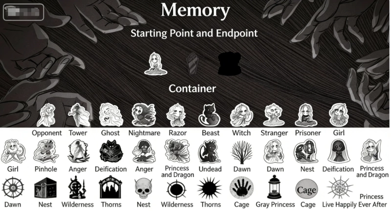 Slay the Princess Walkthrough: All 93 Achievements Unlock Guide & Platinum Route | Complete Trophy (Image 2) - Slay the Princess Walkthrough: All 93 Achievements Unlock Guide & Platinum Route | Complete Trophy - Screenshot 2