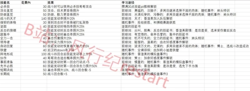 Living With Sister: Monochrome Fantasy Walkthrough (Image 11) - Living With Sister: Monochrome Fantasy Walkthrough - Screenshot 11